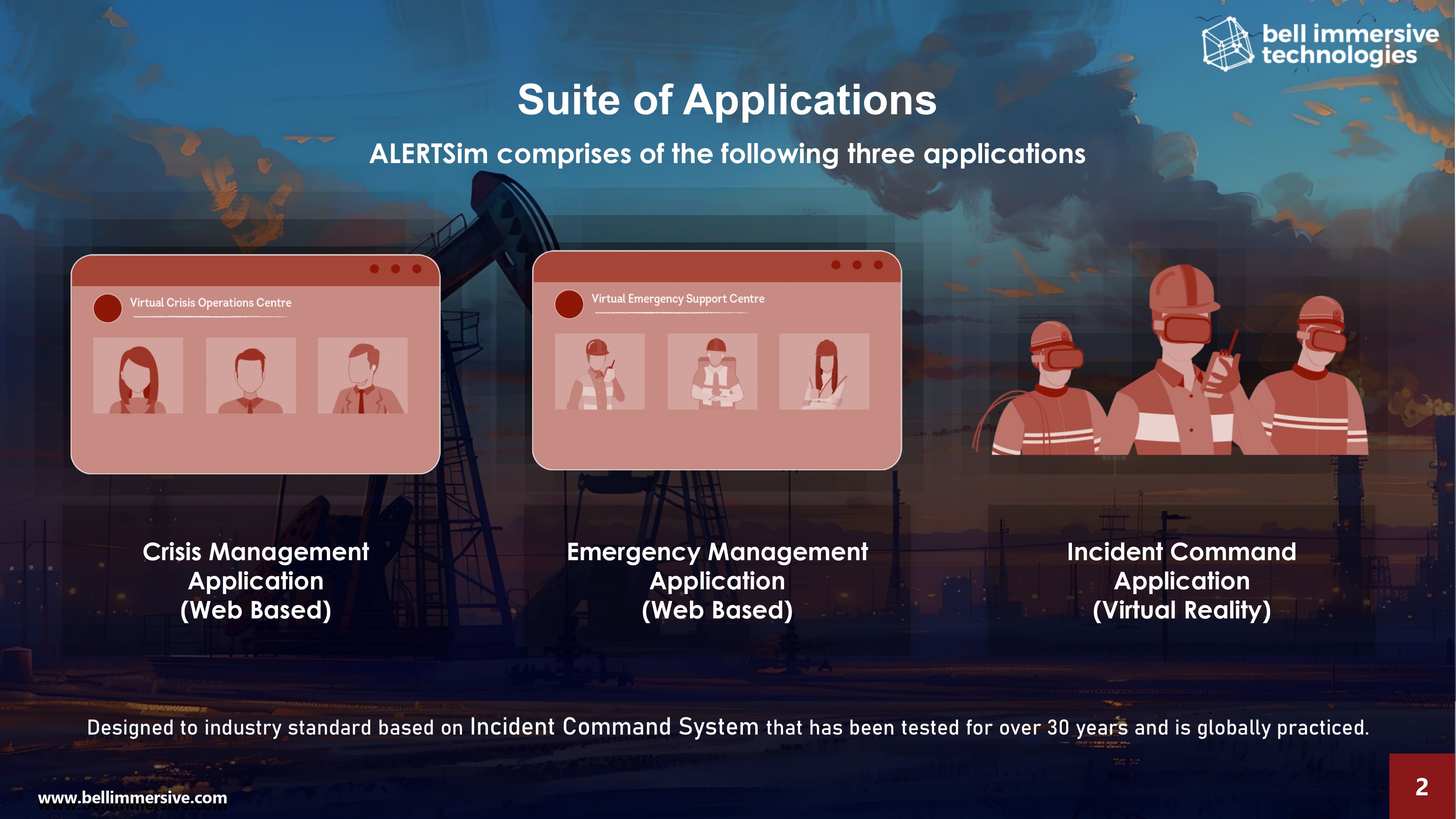 Bell Immersive Immersive Simulations with ALERTSim Platform